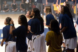 Women's Basketball team during 3-point contest