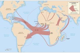 Tracking the slave trade