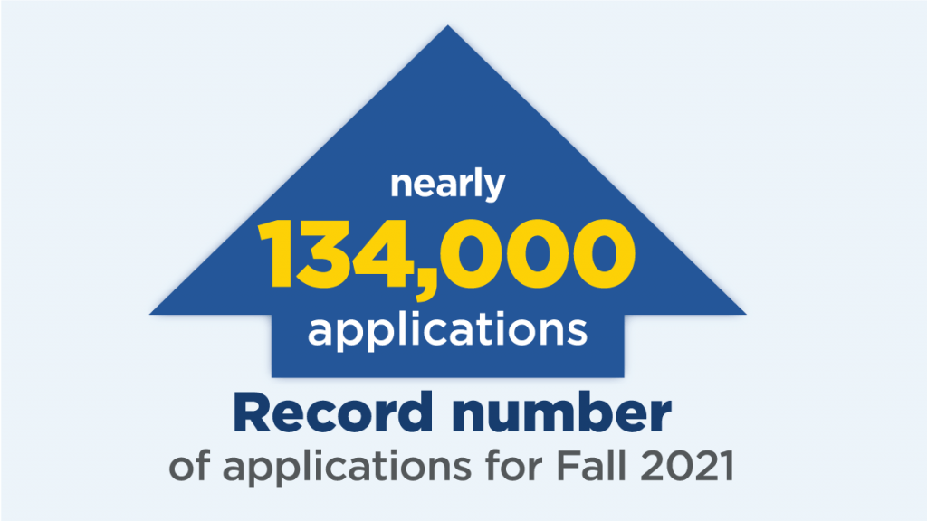 UCI receives record number of applications for fall 2022